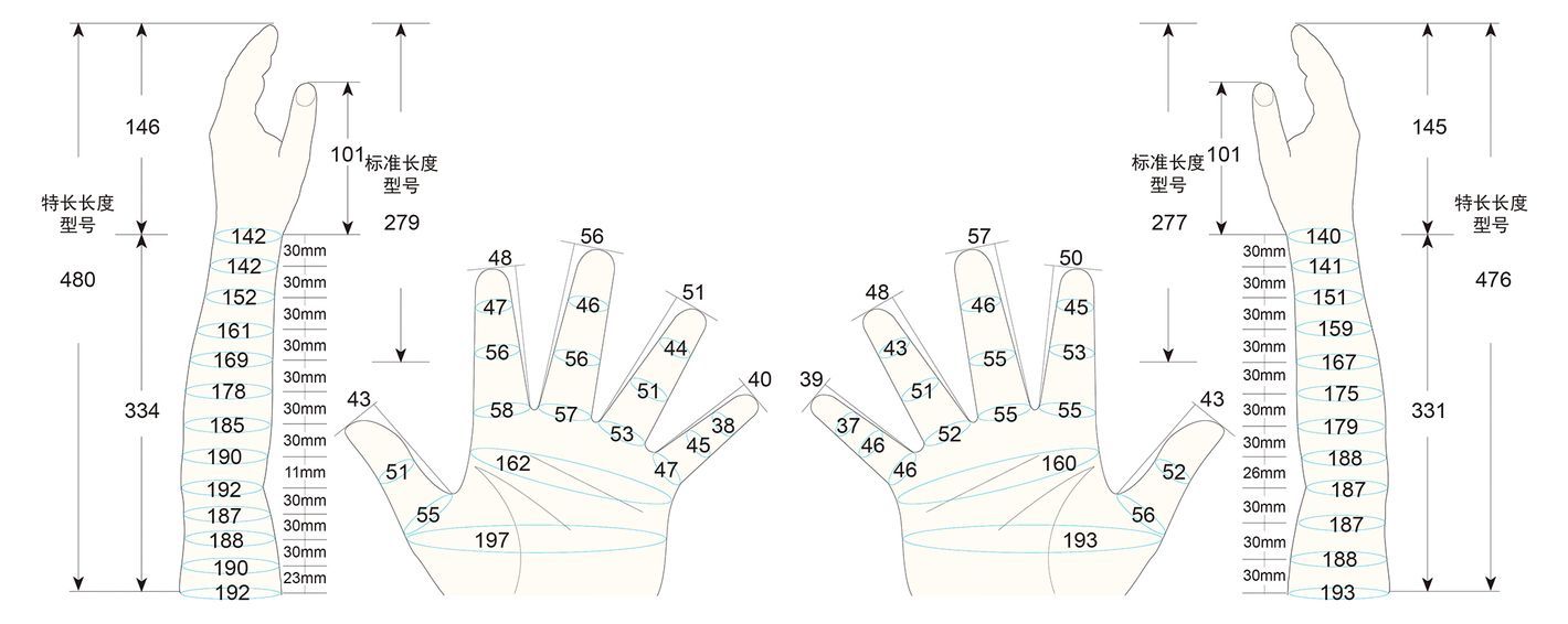 101 L female child M1 measure sc regal prosthesis