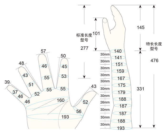 101 L female child M1 rig measure sc regal prosthesis