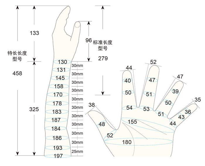 101 L female child S1 left measure sc regal prosthesis