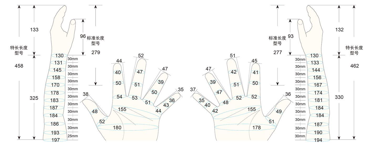 101 L female child S1 measure sc regal prosthesis