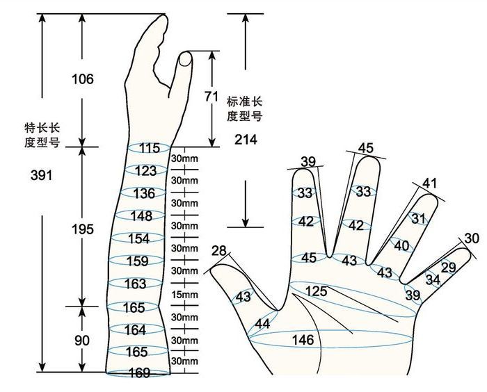 101 L female child XS left measure sc regal prosthesis