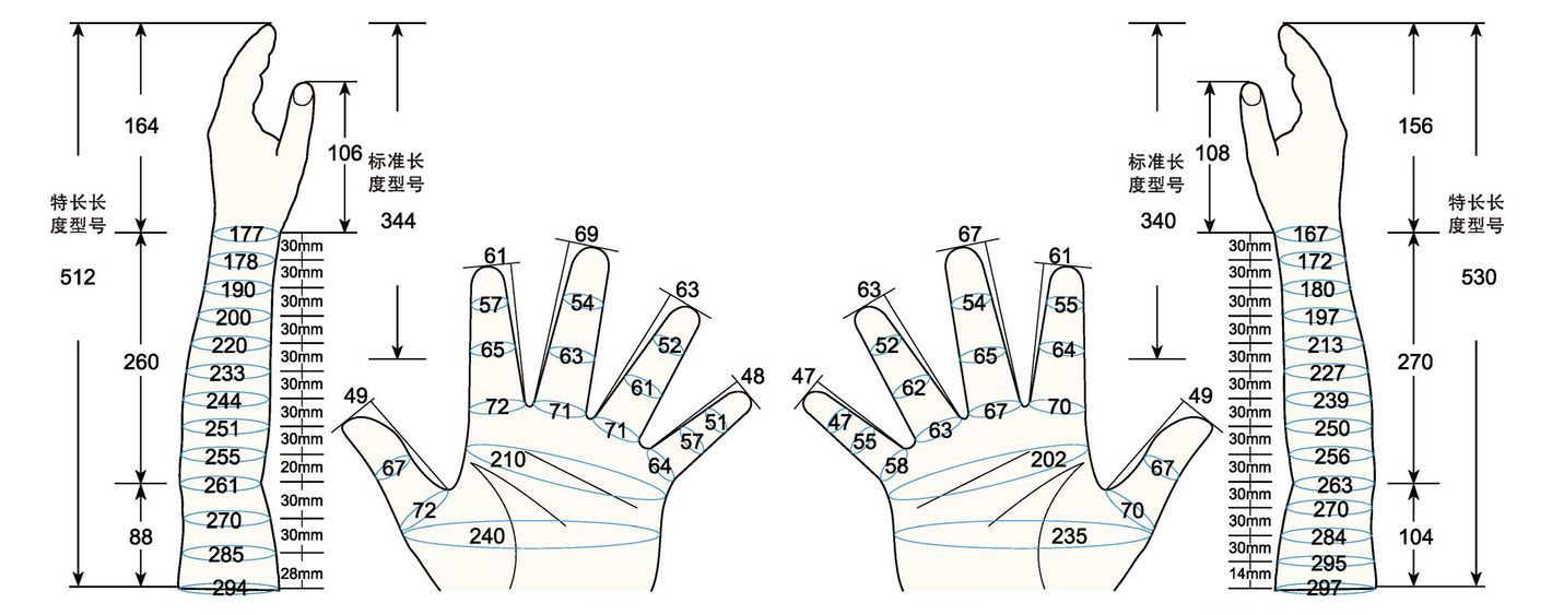 101 L male adult M4 measure sc regal prosthesis