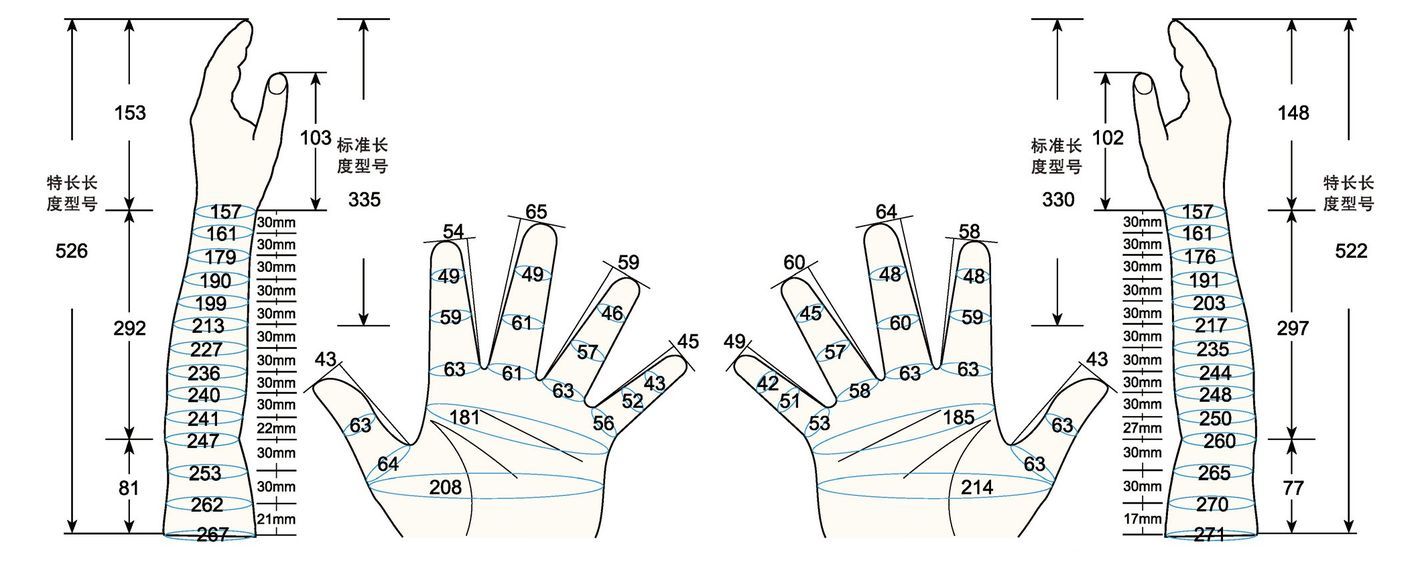101 L male child L1 measure sc regal prosthesis
