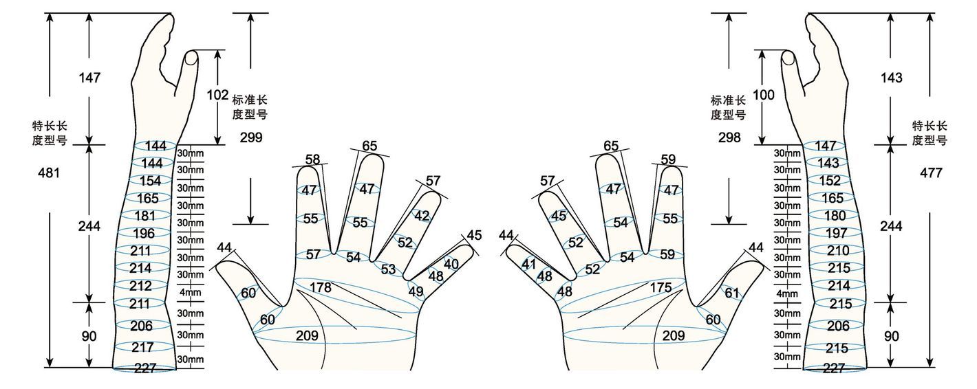 101 L male child M measure sc regal prosthesis
