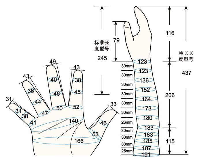 101 L male child S rig measure sc regal prosthesis