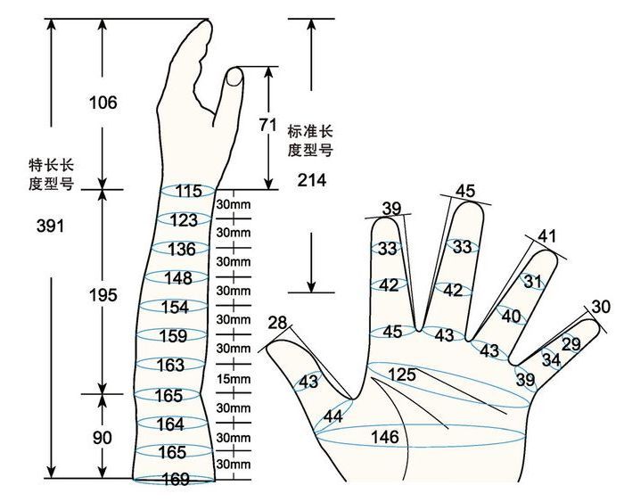 101 L male child XS left measure sc regal prosthesis