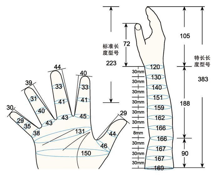 101 L male child XS rig measure sc regal prosthesis