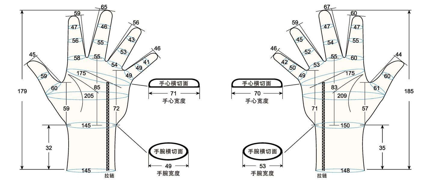 103 female child L measure sc regal prosthesis