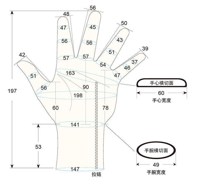 103 female child M1 left hand measure sc regal prosthesis