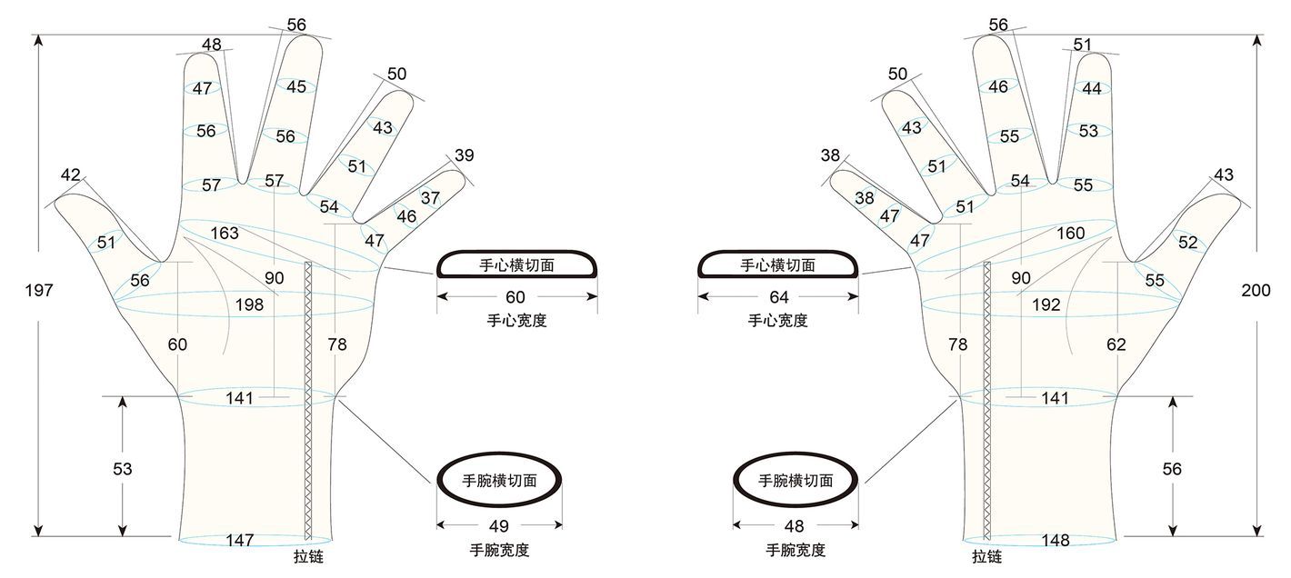 103 female child M1 measure sc regal prosthesis
