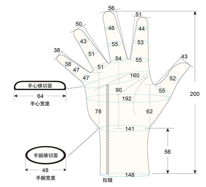 103 female child M1 right hand measure sc regal prosthesis