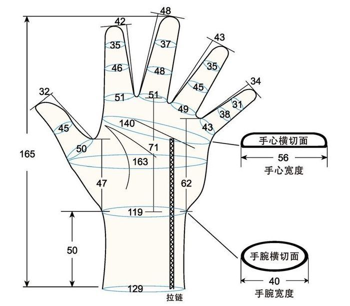 103 female child S left hand measure sc regal prosthesis