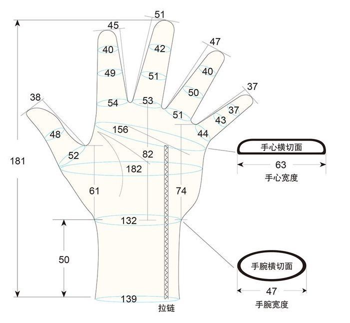 103 female child S1 left hand measure sc regal prosthesis