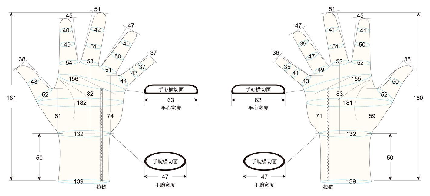 103 female child S1 measure sc regal prosthesis