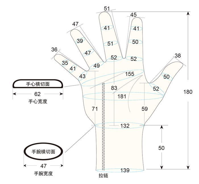 103 female child S1 right hand measure sc regal prosthesis