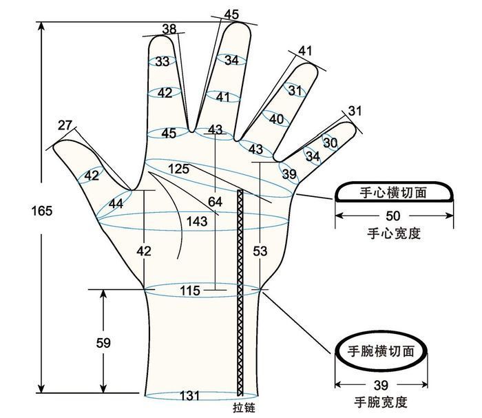 103 female child XS left hand measure sc regal prosthesis