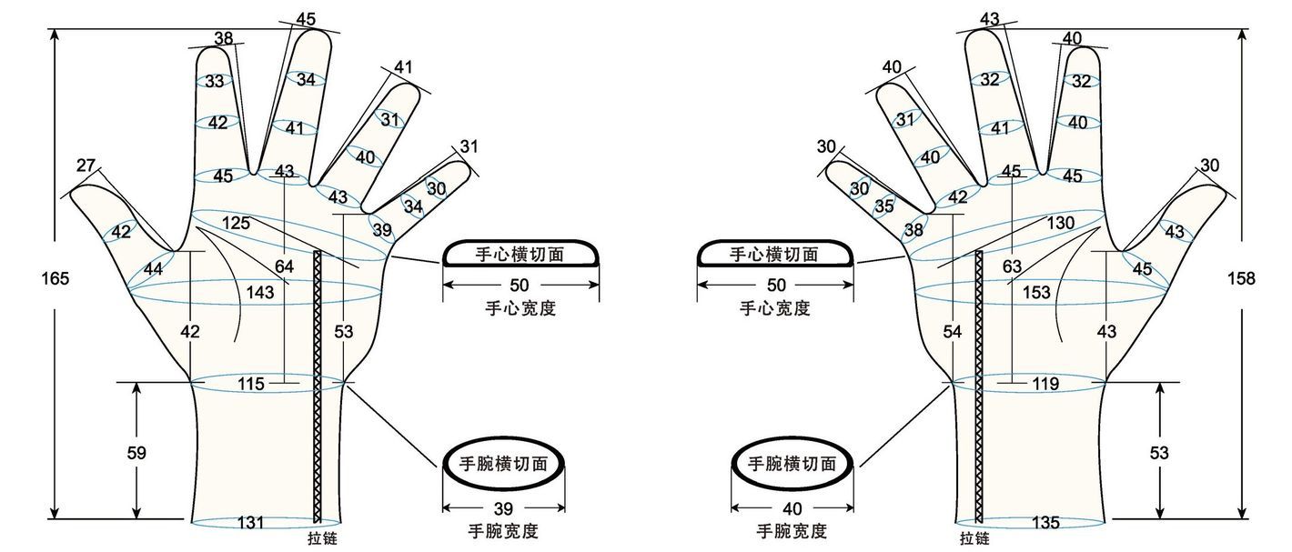 103 female child XS measure sc regal prosthesis