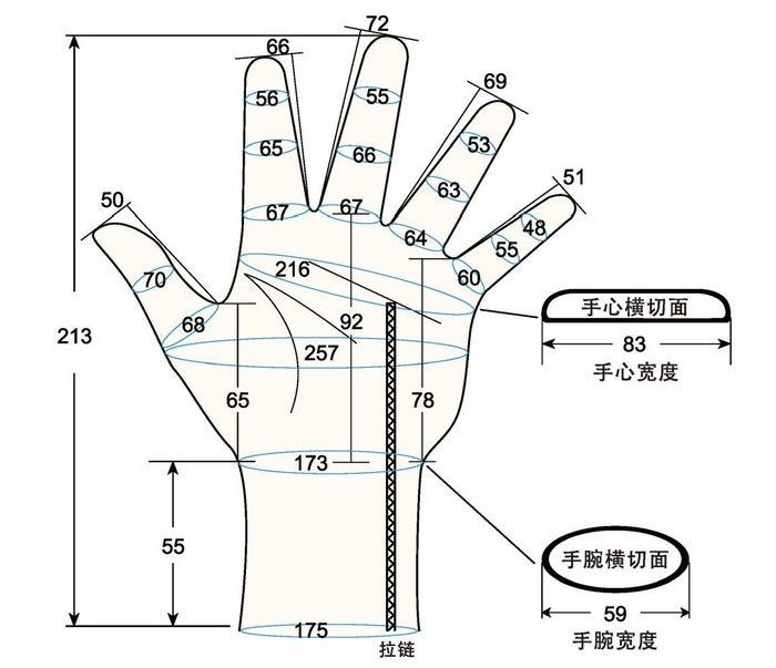 103 male adult M3 left hand measure sc regal prosthesis