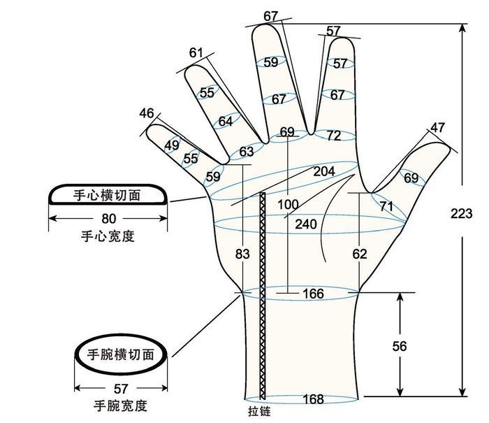 103 male adult M3 right hand measure sc regal prosthesis