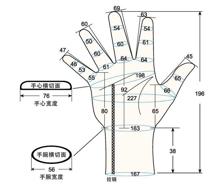 103 male adult MS right hand measure sc regal prosthesis