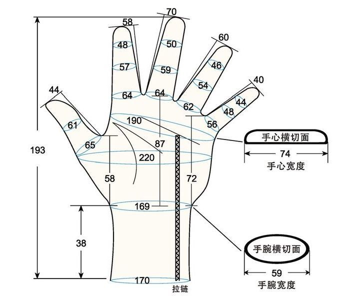 103 male adult S left hand measure sc regal prosthesis