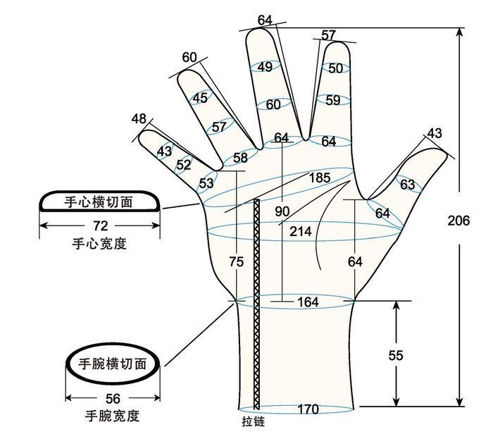 103 male child L1 right hand measure sc regal prosthesis