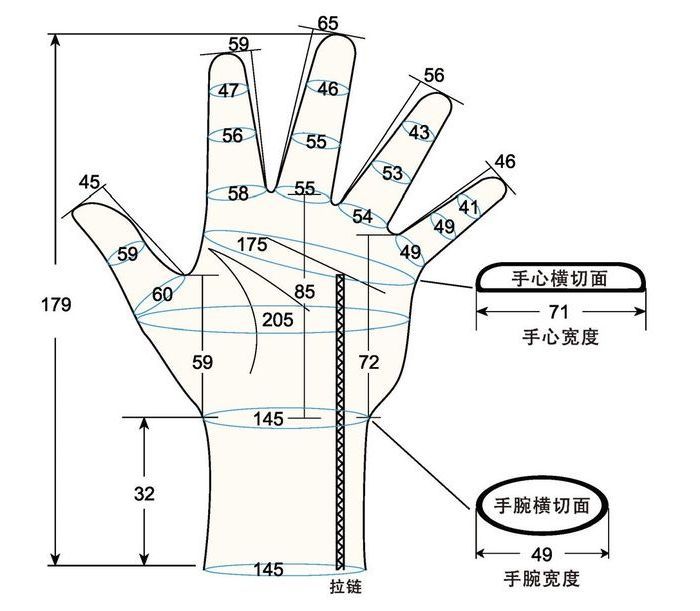 103 male child M left hand measure sc regal prosthesis