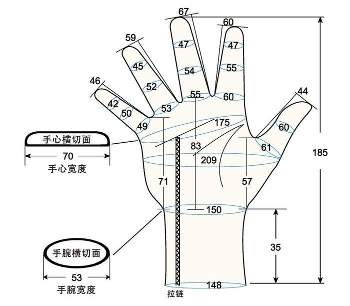 103 male child M right hand measure sc regal prosthesis