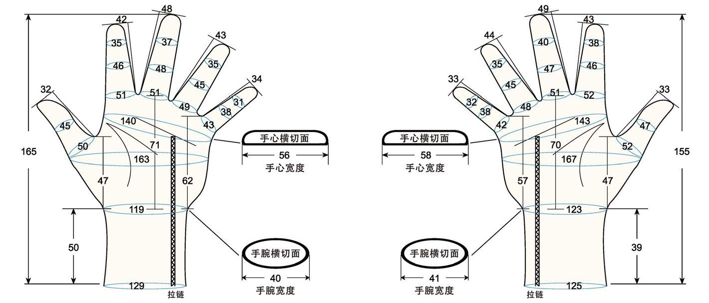 103 male child S measure sc regal prosthesis