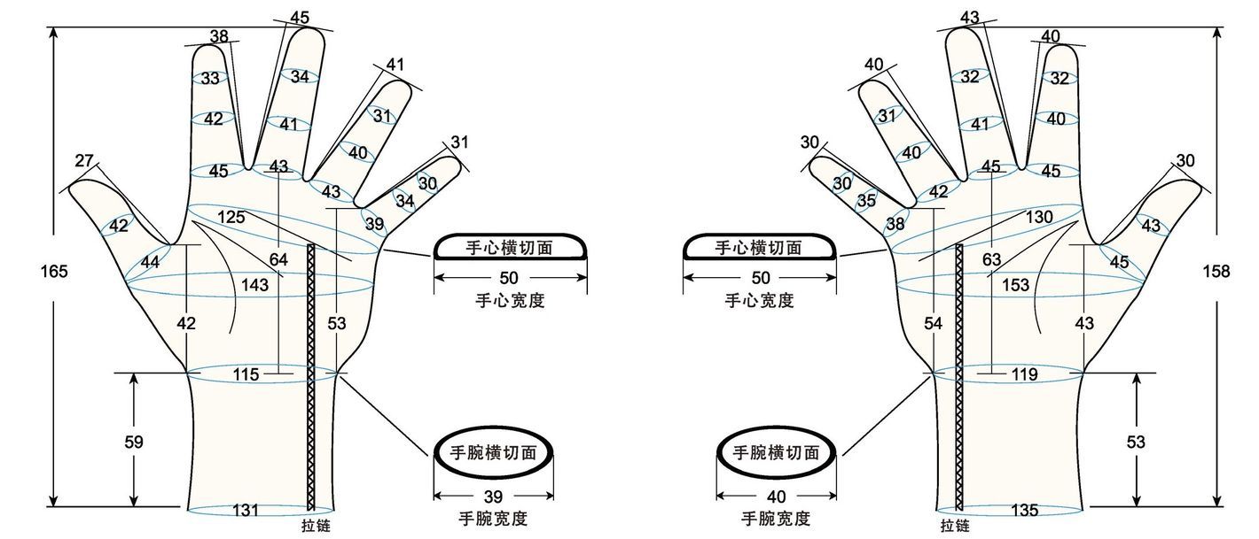103 male child XS measure sc regal prosthesis