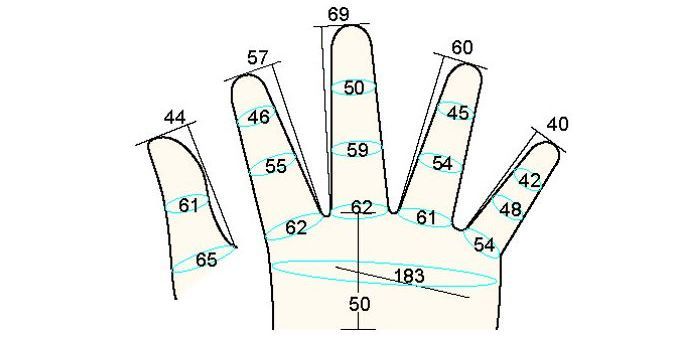 200 male child L measure left hand regal prosthesis