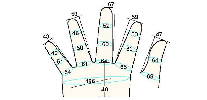200 male child L measure right hand regal prosthesis