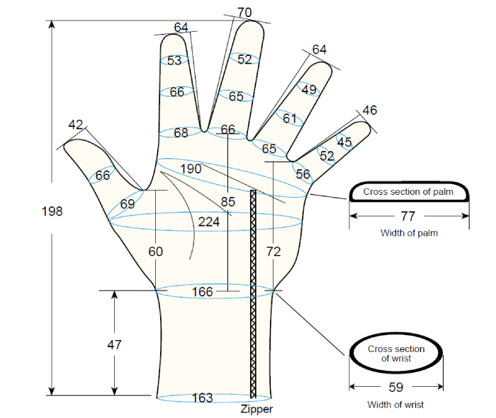 Model 103 Female LM2 Zipper Mobile 1