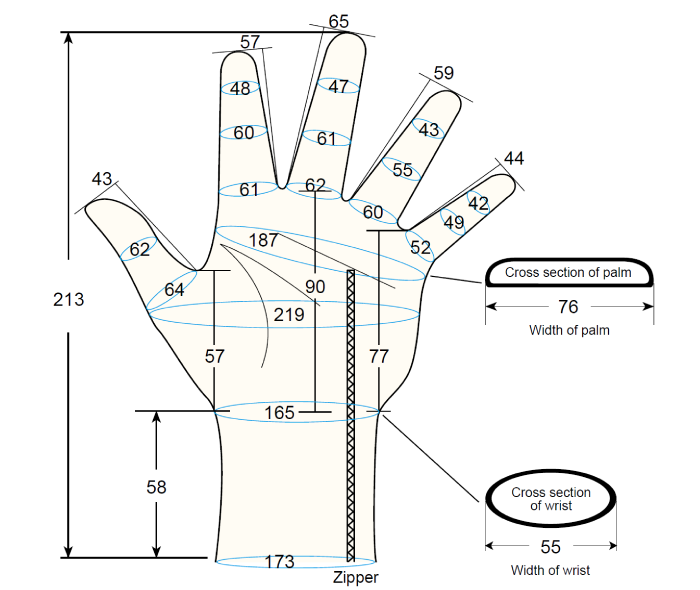 Model 103 Female S3 Zipper Mobile1