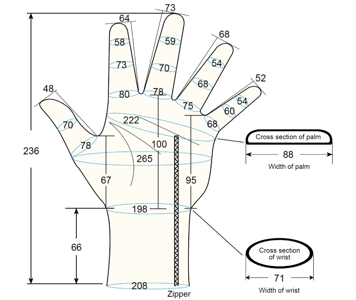 Model 103 Male L3 Zipper Mobile 1
