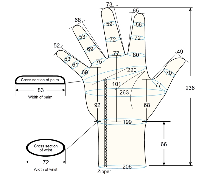 Model 103 Male L3 Zipper Mobile 2