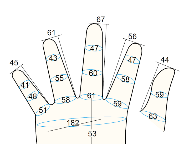 Model 200 Female S3 Finger Mobile2
