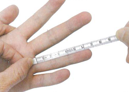 How to measure finger 4 regal prosthesis