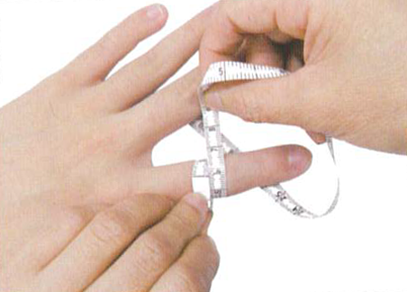 How to measure finger c2 regal prosthesis